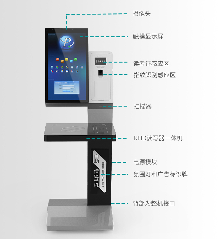 RFID自助借還書機(jī),圖書自主借還設(shè)備,RFID智慧圖書館,讀者證讀寫器,平板讀寫一體機(jī)