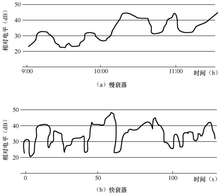 RFID讀寫(xiě)器,RFID天線,RFID設(shè)備,RFID手持終端,智慧圖書(shū)館,智能書(shū)架,智能書(shū)柜,智慧零售,無(wú)人售貨機(jī),工業(yè)RFID讀寫(xiě)器,RFID標(biāo)簽